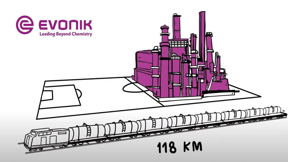 Oxo oils (HS9, LS9, LS13) - Evonik Industries